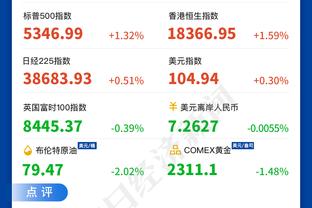 现存连续得分20+场次：库里与米切尔21场居首 大帝约基奇分列二三